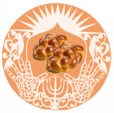 Holy Challah - A Story, Some Prayers And A Recipe – Story Tour