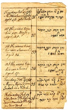 mohel1759